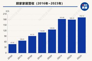 苏群：下个奥运周期男篮主帅人选成国家机密 黑暗里永不会有答案